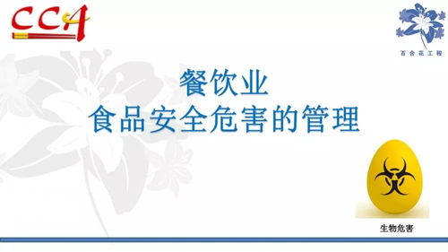 权威发布丨中烹协发布《餐饮业食品安全危害管理办法》 助力餐饮企业规范化管理