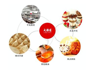 高效管理之道 1300人食品制造企业的业务管理实践